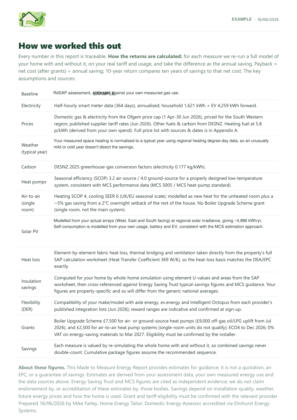 Example report - Every figure is traceable