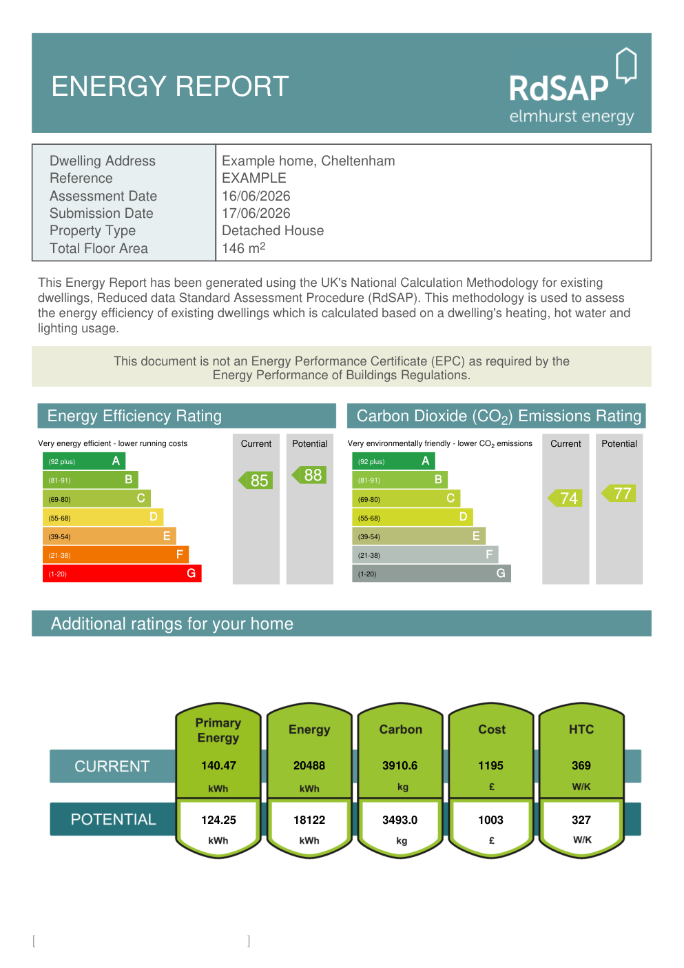 Example report - Your standard RdSAP Energy Report, included